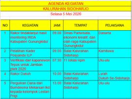 JADWAL KEGIATAN TANGGAL 5 MEI 2026